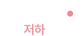 降低血管炎症