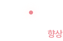 提升免疫细胞功能