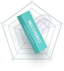 保柔缇 Revive 改善功效说明手机端图片