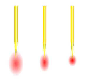 Twin Pixel 增效手柄